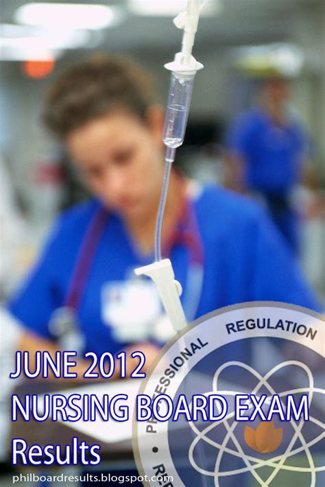 list of 2012 nursing board exam passers|June 2012 Nurse Licensure Examination (NLE) Results .